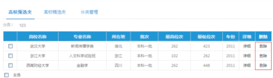 删除